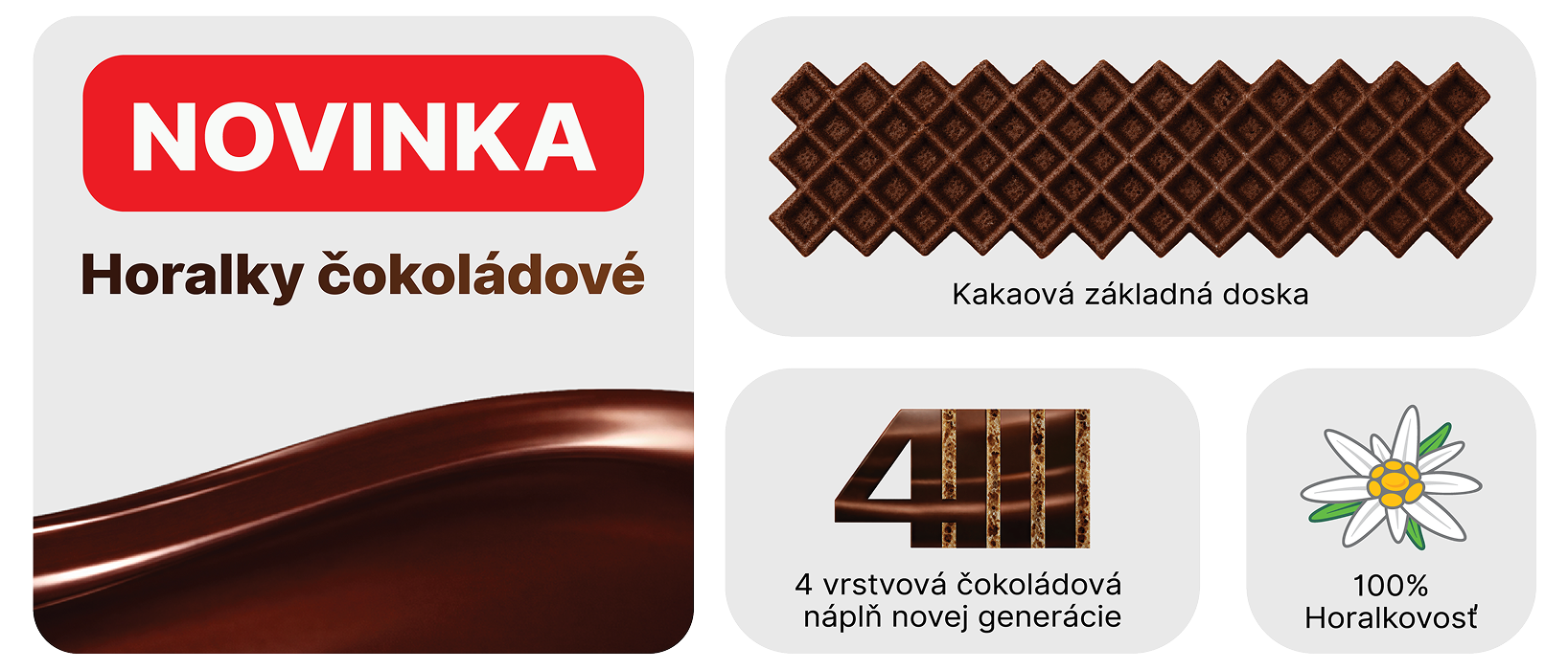 Radosť podeliť sa s Mini Horalkami